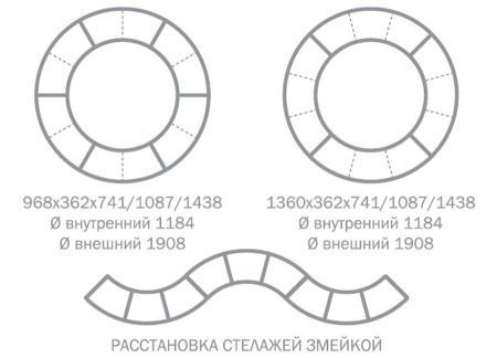 stellazh_peregorodka_radiusnyy_3kh2_serii_optima 2